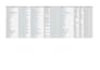 professional web research and data collection
